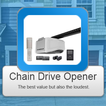 Chain Drive Garage Door Opener Installation Forest Grove OR